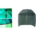 PARASOL NAMIOT LUX KONGER GUMOWANY Z OSŁONĄ 2,5m