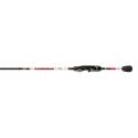 WĘDKA JAXON RED WIND SPIN 1,98m 1-9g NA OKONIA