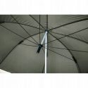 PARASOL PROLOGIC C-SERIES 65 SSSB BROLLY 250cm