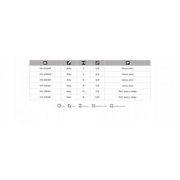 HACZYKI Z PRZYPONEM OWNER S-284 SODE HAK 12 0.12mm