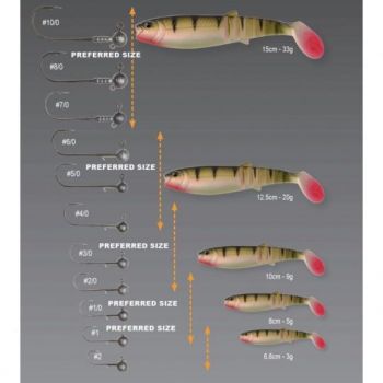 GUMA SAVAGE GEAR CANNIBAL 15cm 33g BURBOT GOLDEN