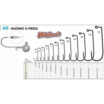 GŁÓWKI JIGOWE KAMATSU X-PRESS 5/0 6g 3szt