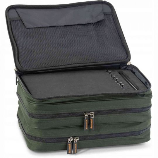 PIÓRNIK ANACONDA PUDEŁKO RIG AWAY BAG NA PRZYPONY PIÓRNIK ANACONDA PUDEŁKO RIG AWAY BAG NA PRZYPONY