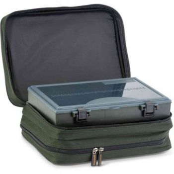 PIÓRNIK ANACONDA PUDEŁKO RIG AWAY BAG NA PRZYPONY