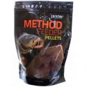 PELLET JAXON METHOD FEEDER 2mm 500g KIEŁBASA