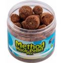 PELLET BANDIT METHOD HOOK MIX SMUŻĄCY KIEŁBASA PIK