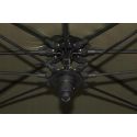 NAMIOT PROLOGIC INSPIRE BROLLY SYSTEM 65 BROLKA
