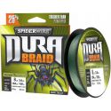 ESDB15G-135 SPDURABRD 0.19mm 135m MGRN