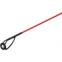 WĘDKA MIKADO KATSUDO SLIM DISTANCE FEEDER 3.60 120