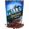 PELLET MEUS SPECTRUM 1KG DŁUGO WABIĄCY KIEŁBASA