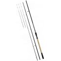 SENSOMAX II FEEDER 11FT/3.30M 25-75G/L