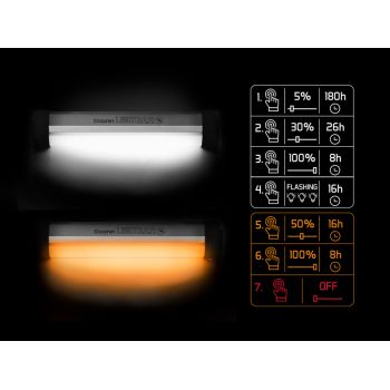 LAMPKA BIWAKOWA DELPHIN LIGHTBAR UC Z PILOTEM USB