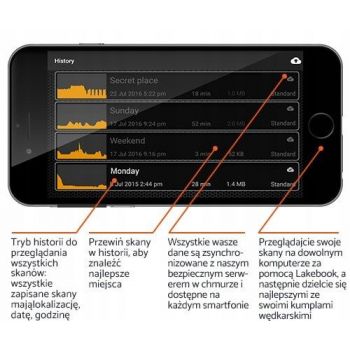 ECHOSONDA DEEPER START ORYGINAL SONAR WIFI