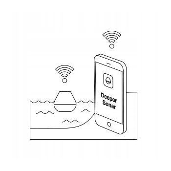 ECHOSONDA DEEPER START ORYGINAL SONAR WIFI