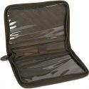 Camolite LicenceWallet